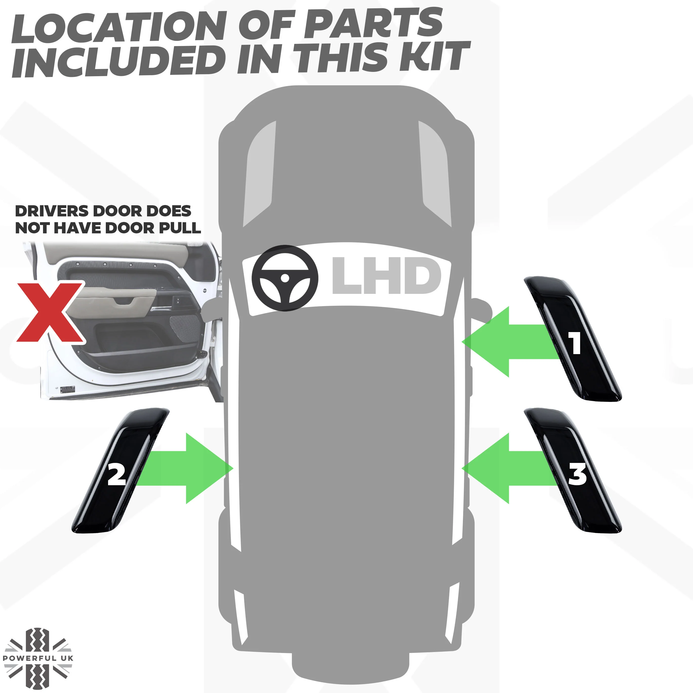 3pc Interior Door Pull Finishers in Gloss Black for Defender L663 110/130 - LHD - Image 6