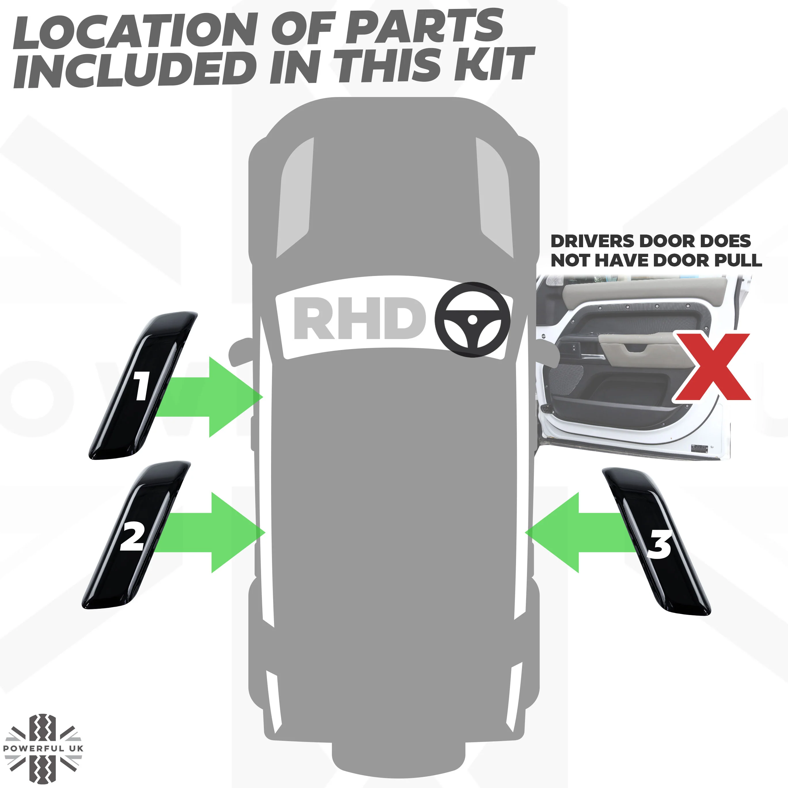 3pc Interior Door Pull Finishers in Gloss Black for Defender L663 110/130 - RHD - Image 3