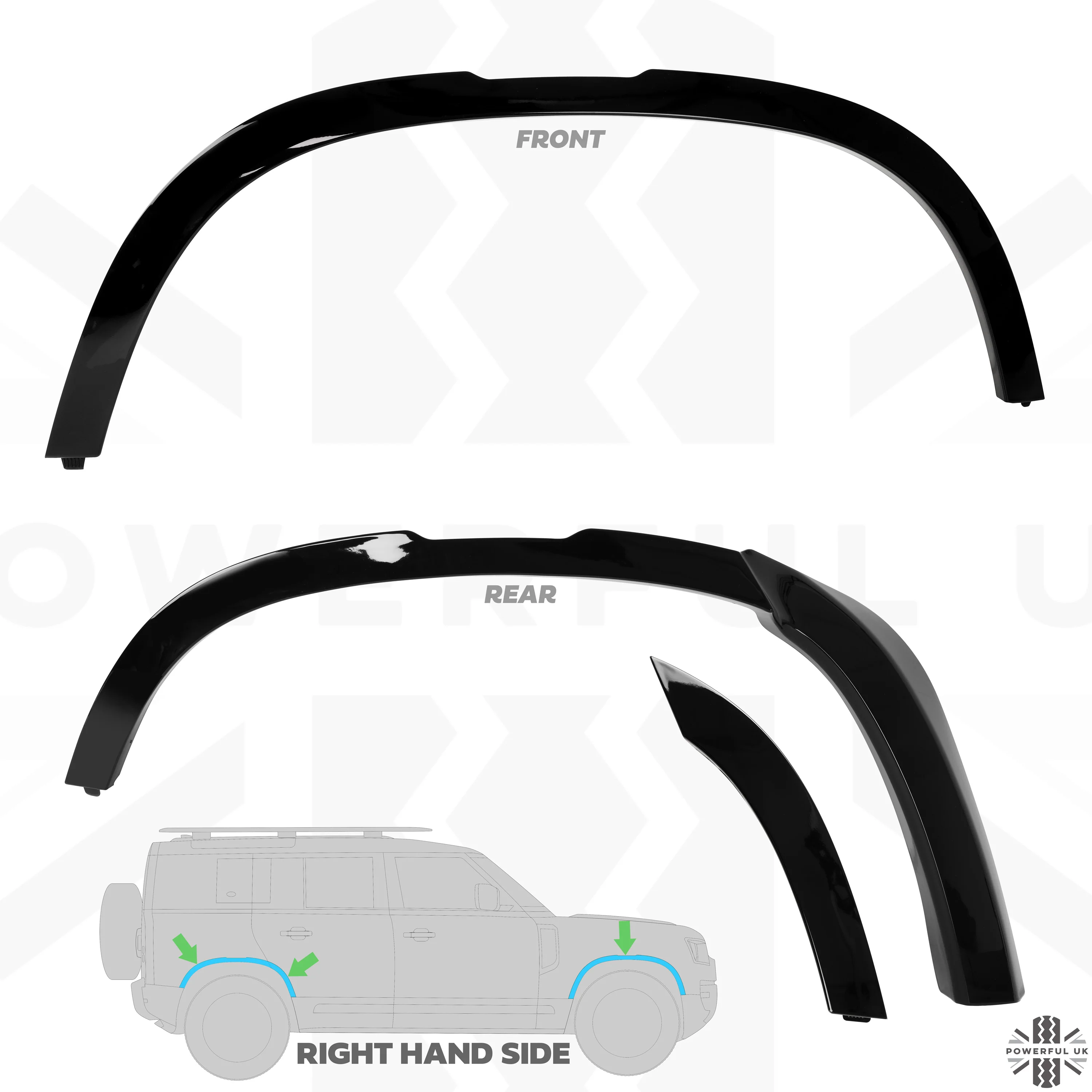 6pc Wheel Arch Kit for Land Rover Defender L663 - ROW - Gloss Black - Image 5