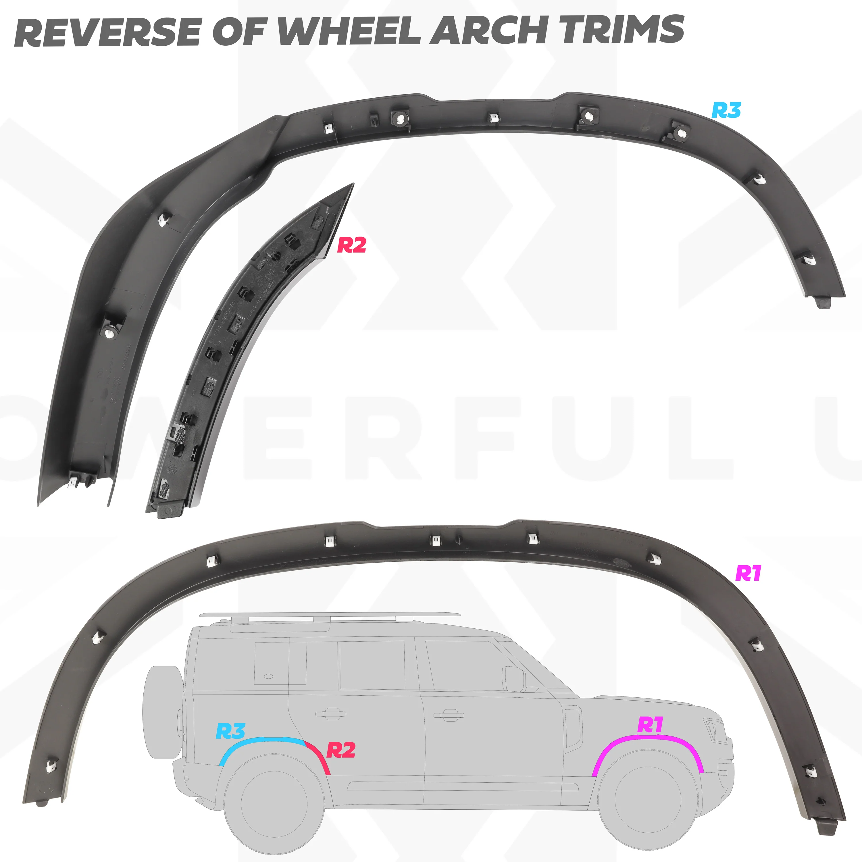 6pc Wheel Arch Kit for Land Rover Defender L663 - ROW - Gloss Black - Image 6