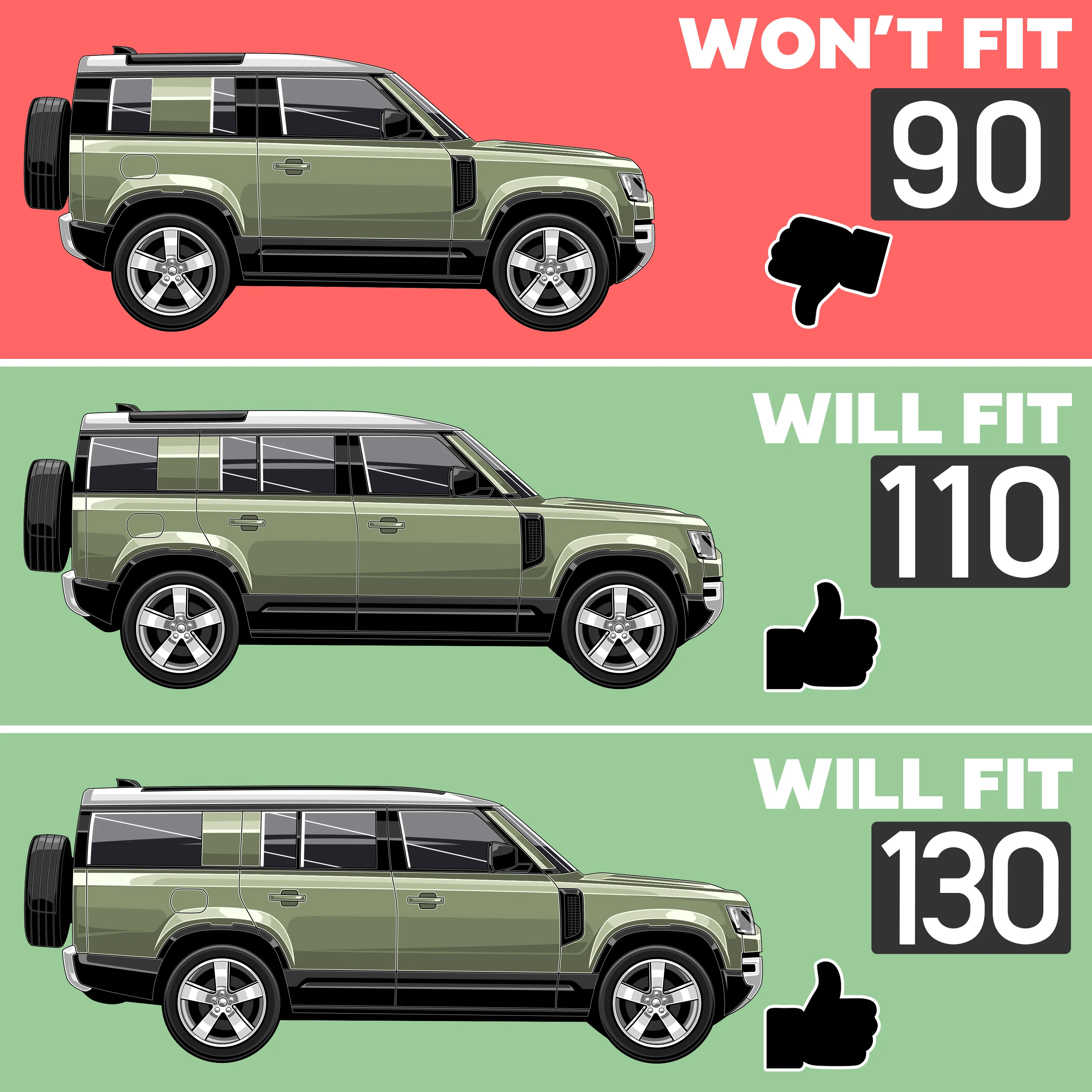 6pc Wheel Arch Kit for Land Rover Defender L663 - ROW - Gloss Black - Image 8