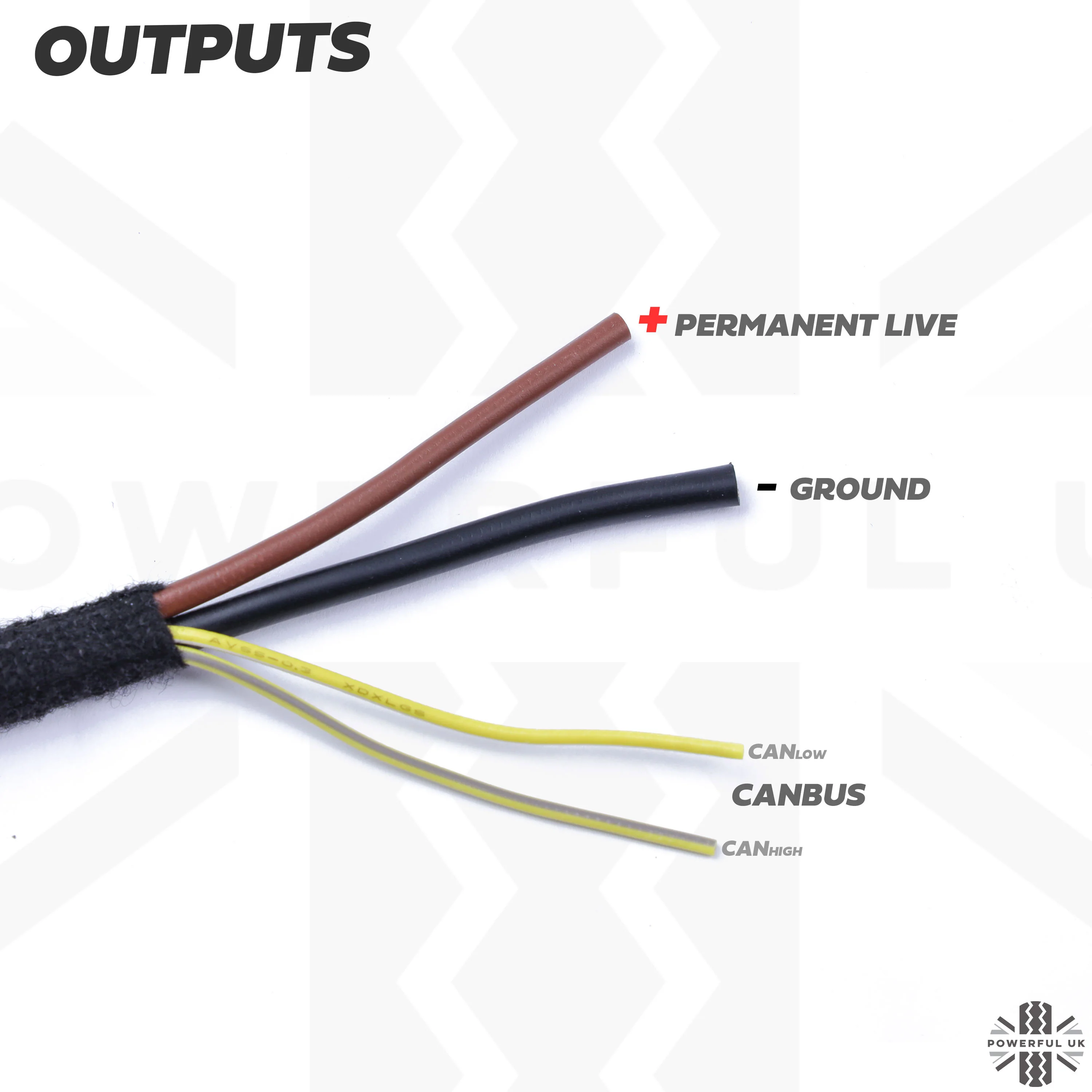 Boot Tow Bar Power & CANbus Loom for Land Rover Defender L663 - works with Detachable/Fixed Towbar - Image 4