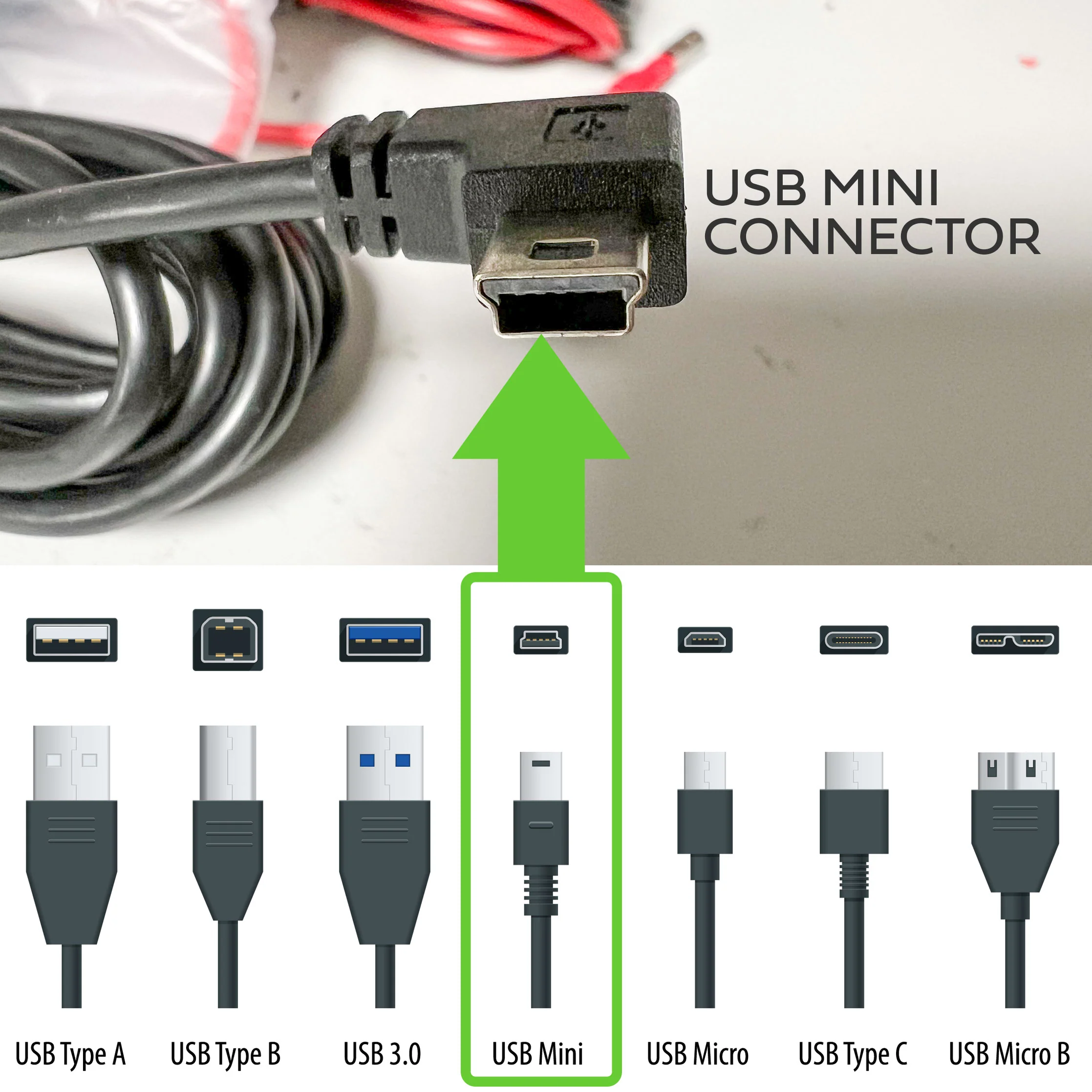 Dash Cam Overhead Console Wiring Kit - Nextbase Hardwire Kit For Defender L663 - Image 11