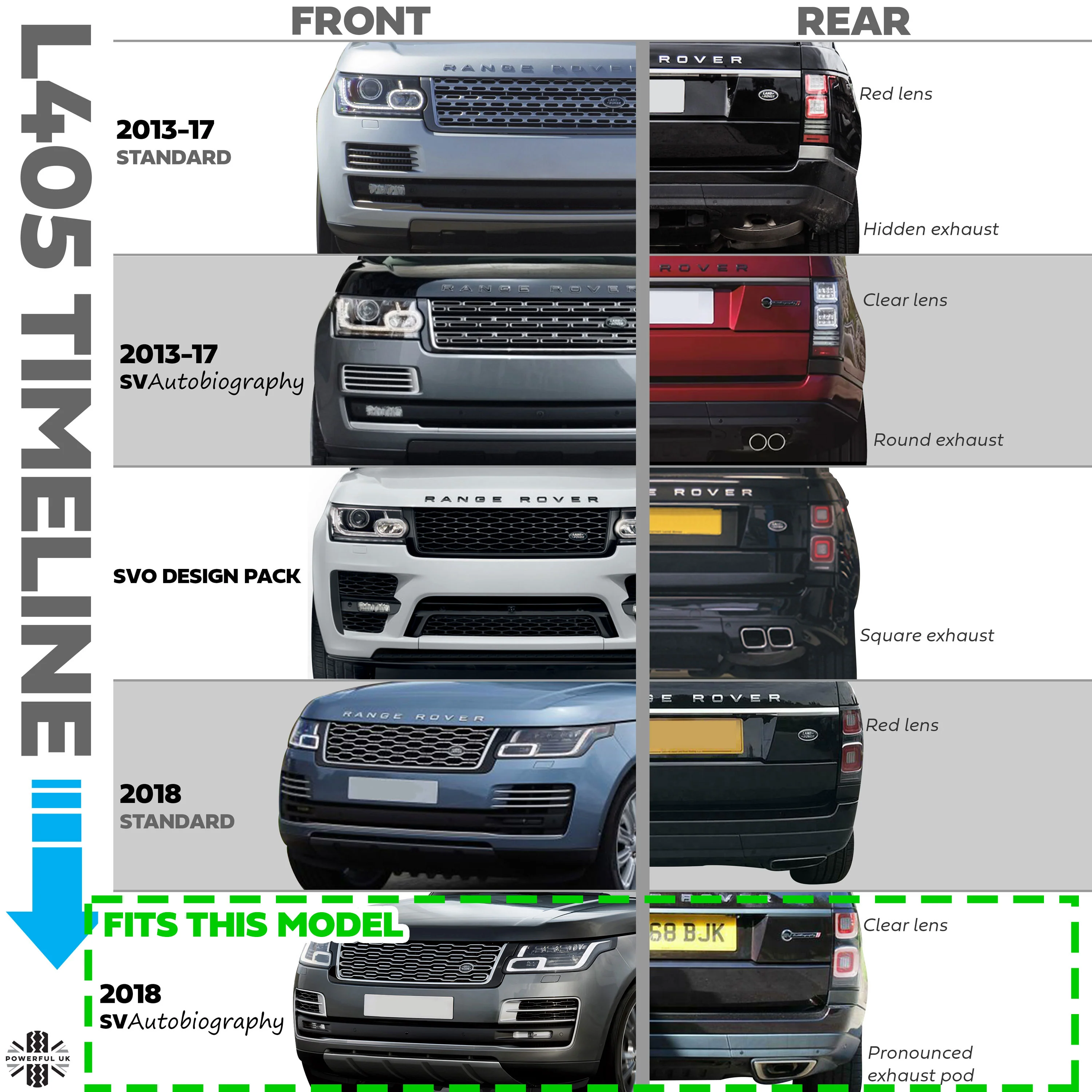 Exhaust Pod for 2018 SV Autobiography Rear Bumper for Range Rover L405 - Left - Image 8