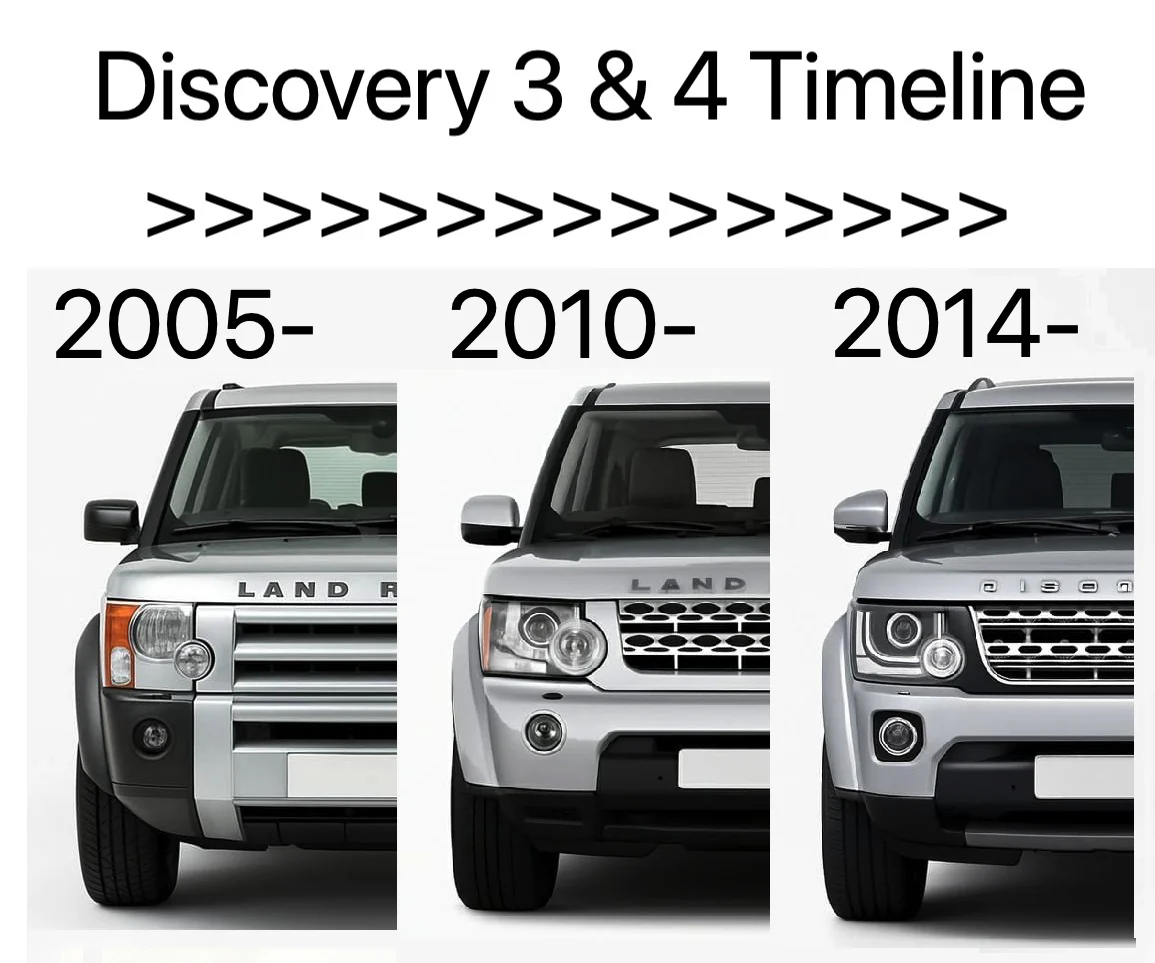 Front Bumper Fog Bezels - Discovery 4 style - Gloss Black - for Land Rover Discovery 3 - PAIR - Image 7