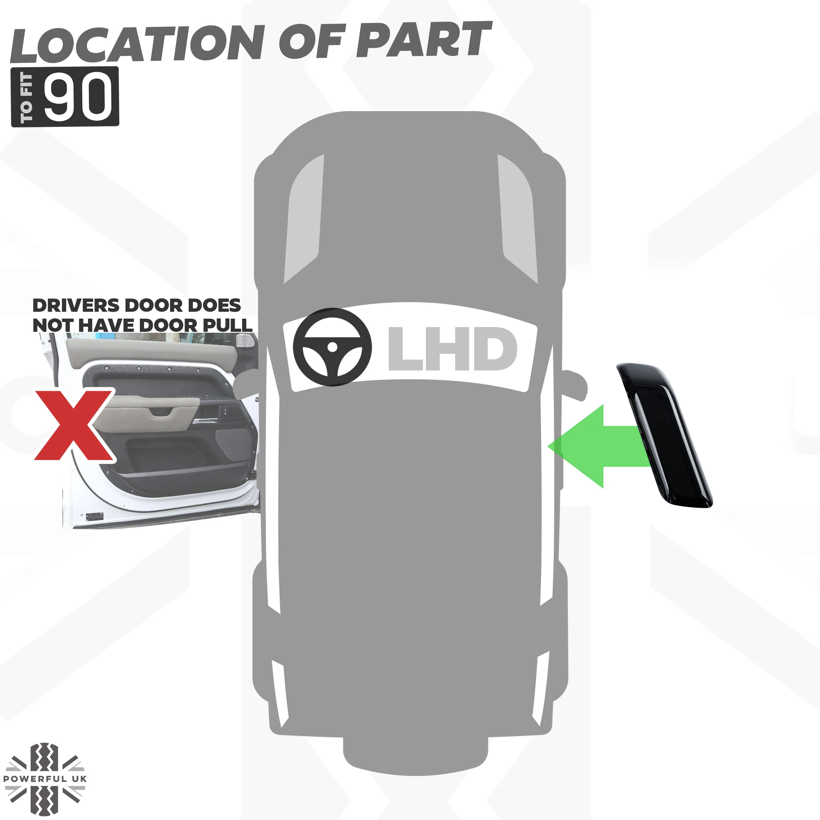 Interior Door Pull Finisher in Gloss Black for Defender L663 90 - LHD - Image 3