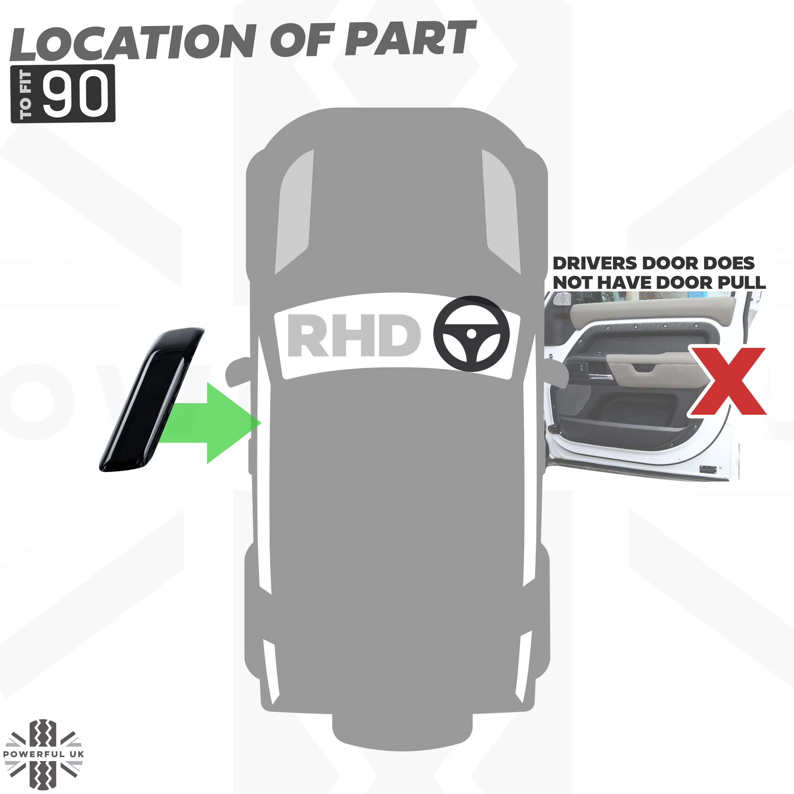 Interior Door Pull Finisher in Gloss Black for Defender L663 90 - RHD - Image 3