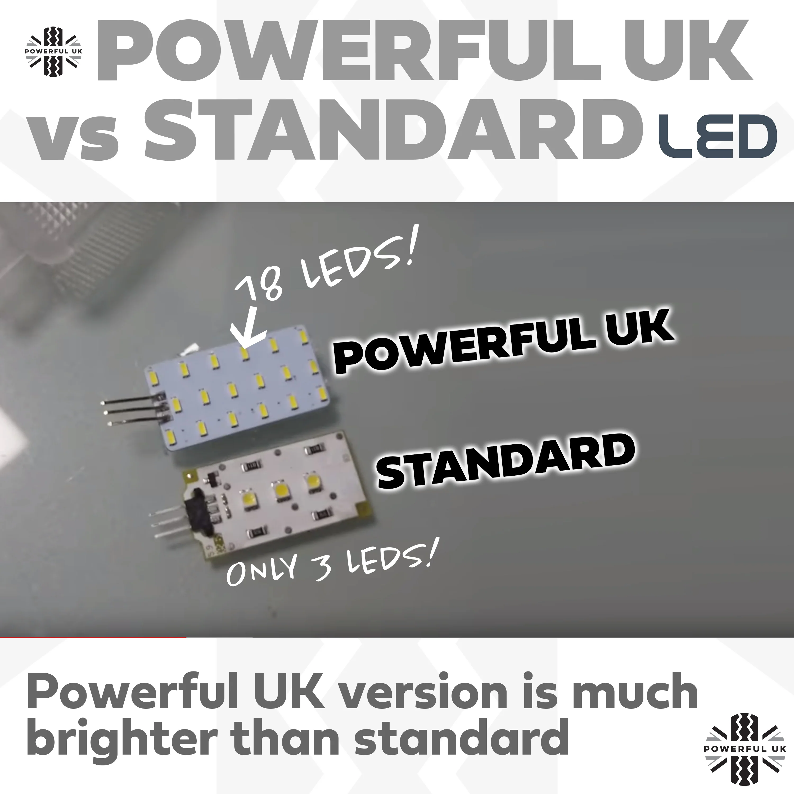 LED Interior Footwell + Boot KIT  White + Red + Blue Ambient for New Defender L663 - Image 4