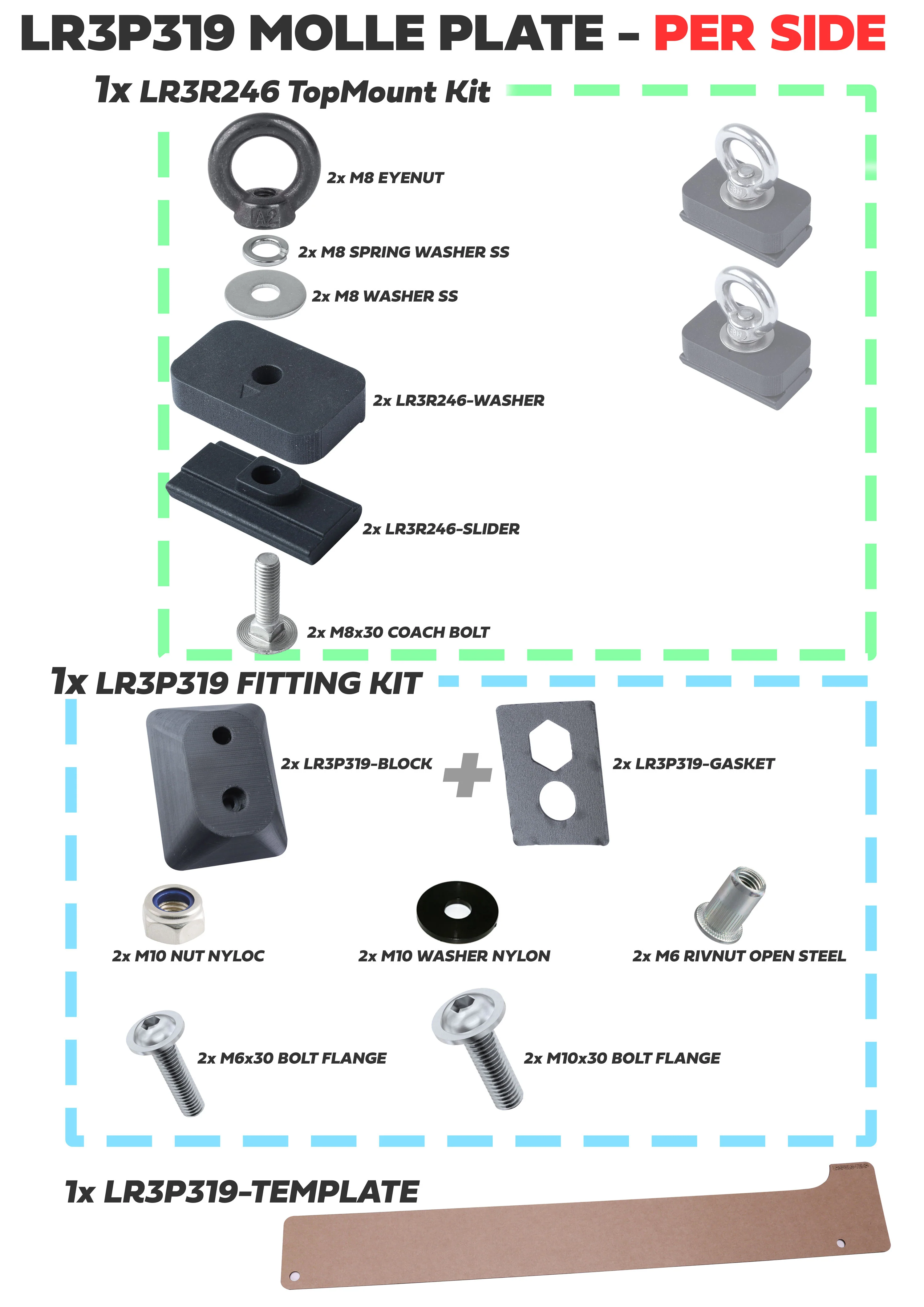 Molle Plate Kit - Mix Design - LH - for Land Rover Discovery 3/4 - Image 9