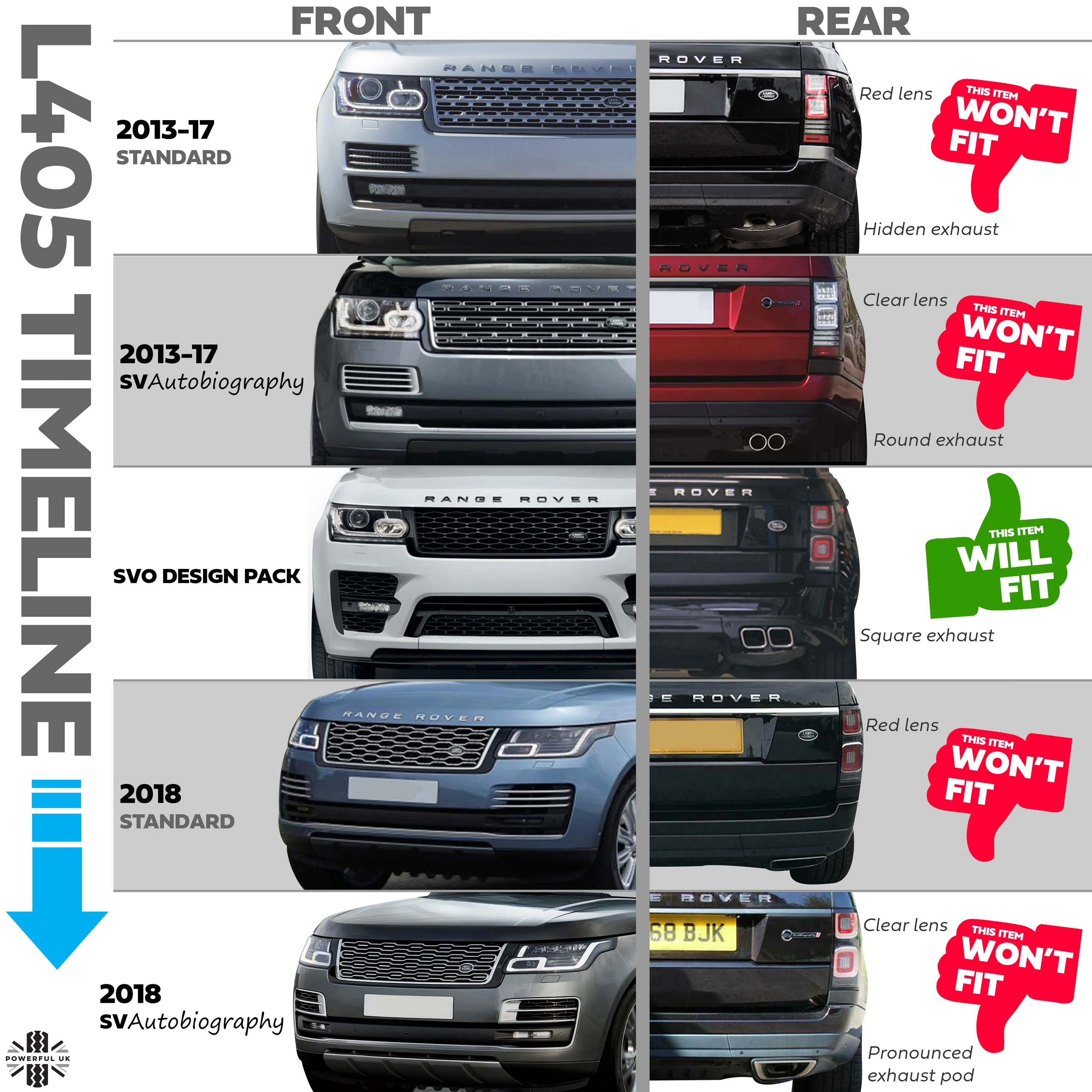 Rear Tow Eye Cover for Range Rover L405 SVO Bumper - Gloss Black - Image 6