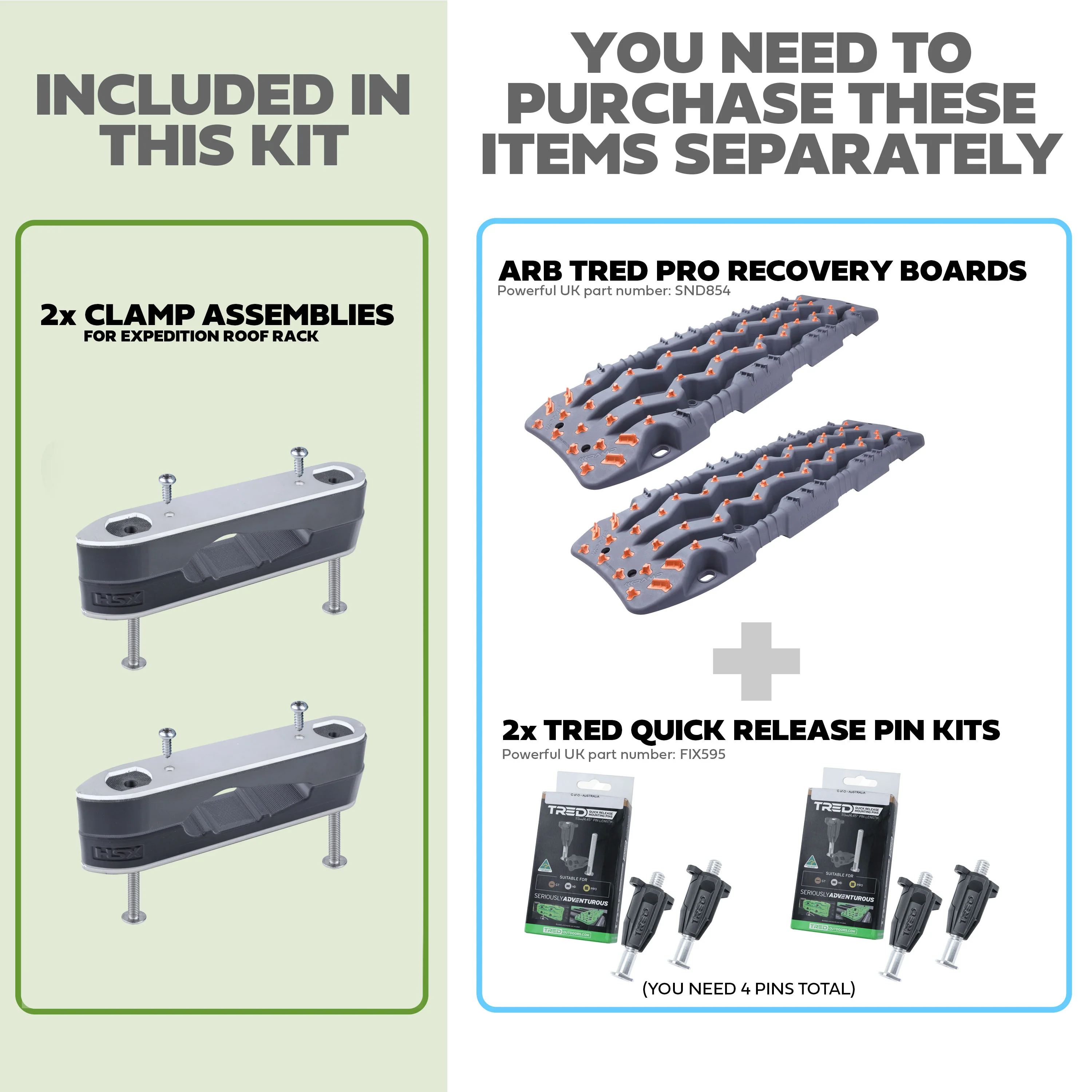 Recovery Board Roof Mount Kit for Land Rover Defender L663 - for ARB Tred Pro - Image 5