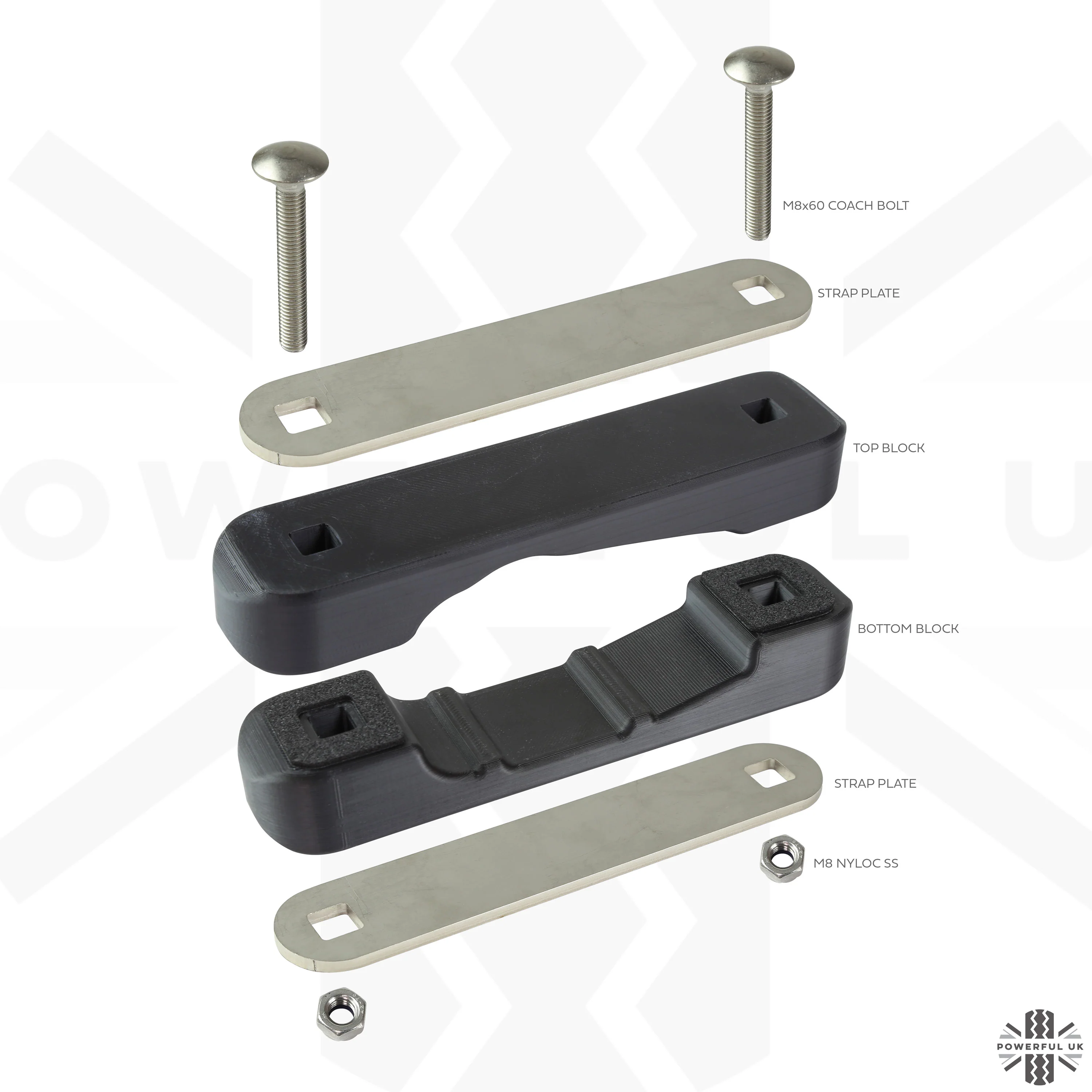 Roof Rack Mount Clamp Kit for Thule Cross Bars - Kit B - Image 6