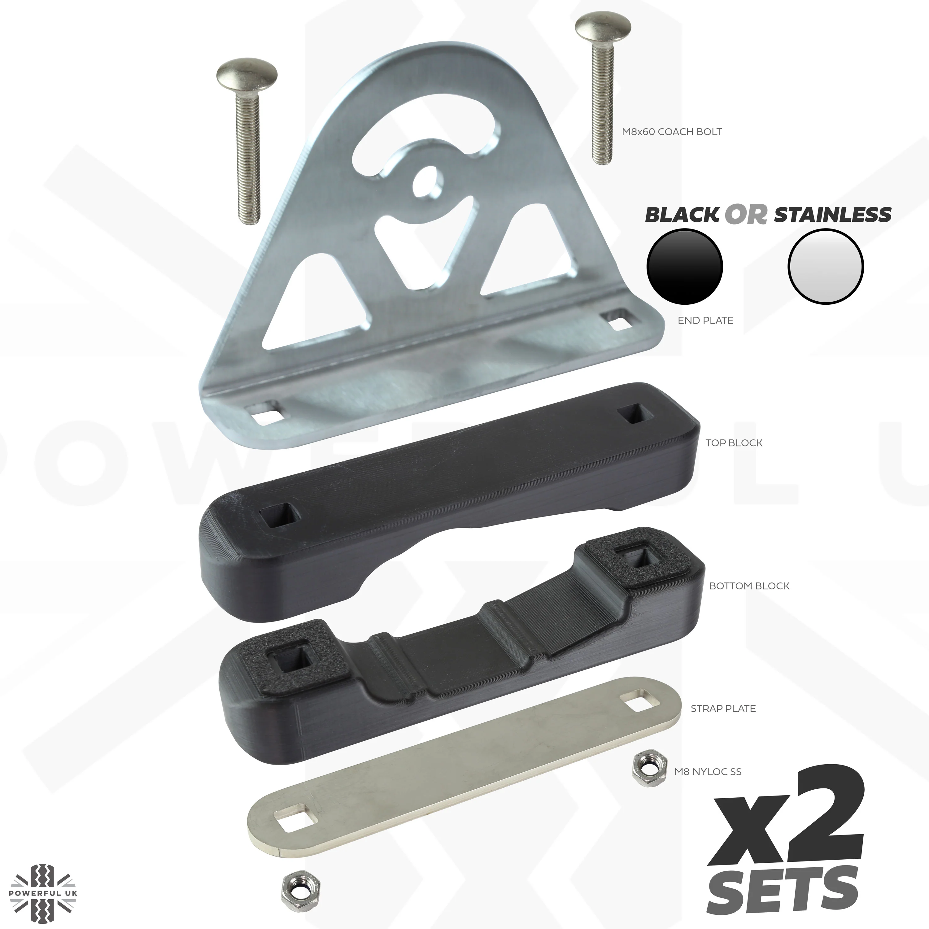 Roof Rack Mount Clamp Kit for Thule Cross Bars - Kit D (Stainless) - Image 6